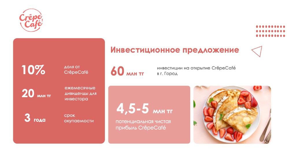 Crepe Cafe — слайд 2