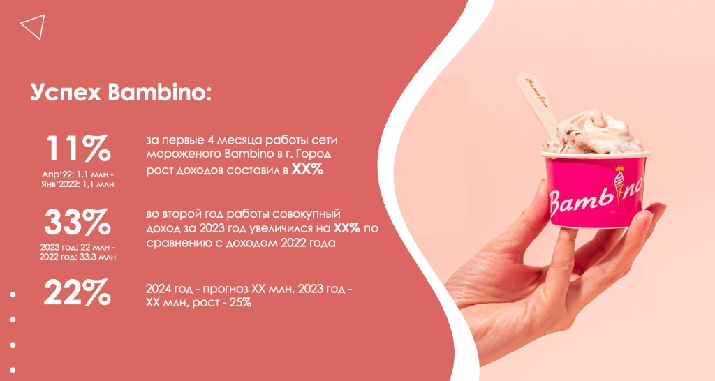 Crepe Cafe — слайд 3