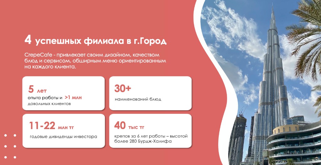 Crepe Cafe — слайд 4